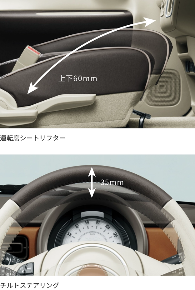 スズキ副代理店宝塚 ハリマモータース ラパン LC インテリア